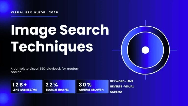 Image Search Techniques: The Complete Guide to Finding & Ranking Visual Content (2026) Image Search Techniques
