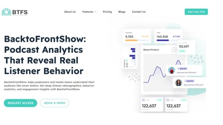 BacktoFrontShow